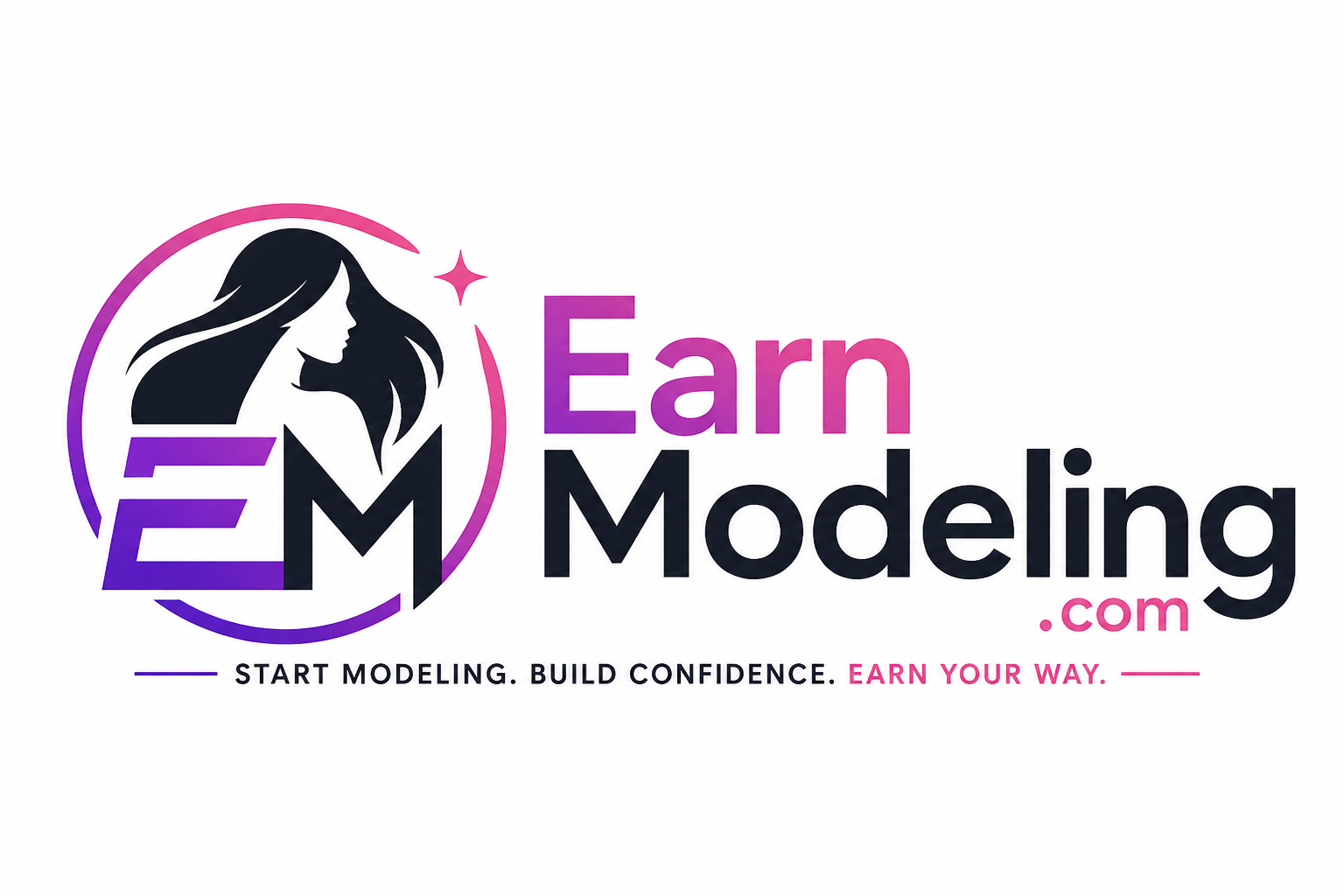 Eranmodeling.com